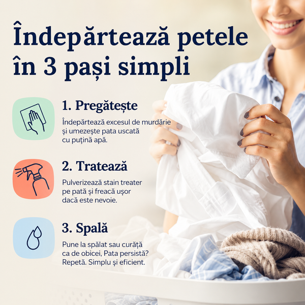 Soluție Magică pentru Pete